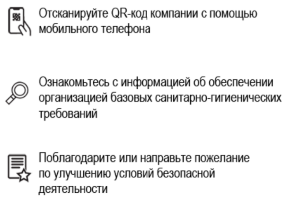 QR инструкция